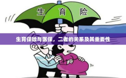 生育保险与医保，关系紧密，保障女性生育权益的重要性不言而喻
