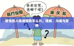 被保险人拒绝保险的处理之道，理解、沟通与策略