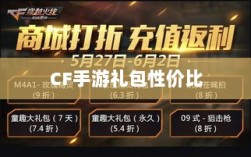 CF手游礼包性价比深度解析，价值与潜在收益探讨