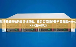 慧博云通收购宝德计算机，覆盖ARM、X86及AI算力的服务器产品迎新篇章