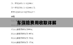 车保险费用详解解析