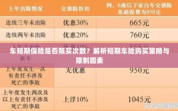 车短期保险购买次数限制解析，策略、限制因素全解析