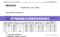 尊越保险分红是否含息探讨，解析分红与利息关系