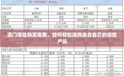 澳门保险购买指南，轻松选购适合自己的保险产品