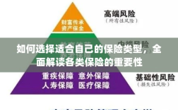 如何选择适合自己的保险类型，全面解读各类保险的重要性及其优势