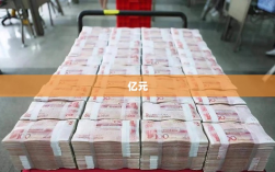 ETF规模速报，沪深300ETF净流入超7亿元，黄金ETF净流出逾5亿元