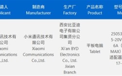 小米全新旗舰平板曝光，自研玄戒芯片加持，搭载14英寸超大屏认证