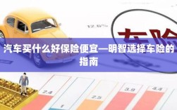 明智选择车险，如何购买性价比高的汽车保险？