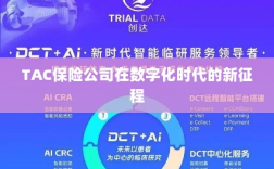 TAC保险公司在数字化时代的新征程启航