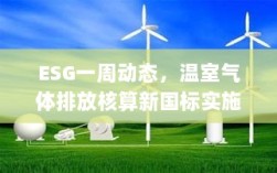 ESG一周动态，温室气体排放核算新国标实施，移动源成大气污染物排放主要来源