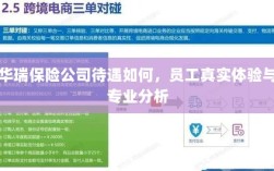 华瑞保险公司员工待遇与专业分析真实体验报告