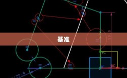 年内多只基金变更业绩比较基准，强化约束作用以实现更精准投资定位