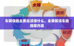 全面解读车辆保险保障内容，保障重点及选择建议