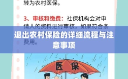 退出农村保险的详细流程与注意事项全解析