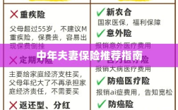 中年夫妻保险推荐指南，全方位保障，守护幸福生活