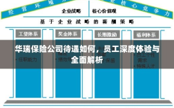 华瑞保险公司员工深度体验，待遇与工作环境全面解析