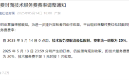 微信红包付费封面技术服务费调整，费率统一为20%，取消最低限制政策