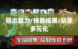 瑶瑶手游输出能力探索，玩家多元化与技能拓展的挑战