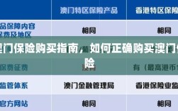 澳门保险购买攻略，如何正确选购澳门保险产品
