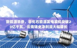 新能源早参，非化石能源发电装机突破20亿千瓦，云南锗业净利润大幅增长