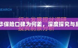 中华保险口碑深度探究与反思，原因何在？
