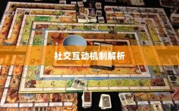 DNF手游团队合作与社交互动机制解析，混团容易度探讨