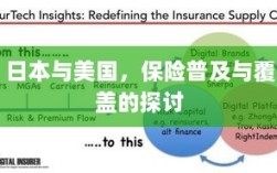 日本与美国保险普及与覆盖深度探讨