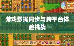 星露谷端游与手游互通性问题探讨，探讨游戏数据同步与跨平台体验的挑战