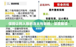 保险让利入账，深度解读与影响分析