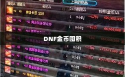 DNF金币囤积手游攻略技巧分享