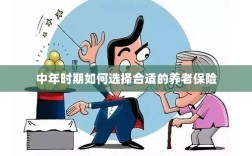 中年时期如何选择养老保险计划，开启您的养老保障之旅