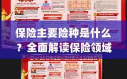 全面解读保险领域的关键保障，主要险种介绍与保障内容分析
