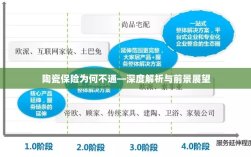 陶瓷保险梗阻之谜，深度解析与前景展望