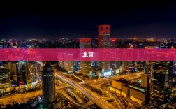 北京SKP将易主，博裕基金拟购最多45%股权
