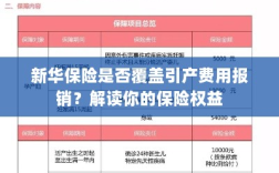 新华保险是否覆盖引产费用报销？了解你的保险权益详解