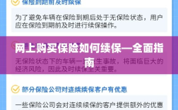 网上购买保险的续保指南