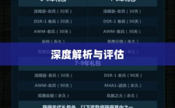 CF手游礼包性价比深度解析与评估