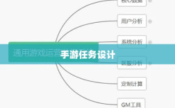 手游任务设计揭秘，神器任务是否会消失？探究手游运营机制与任务设计背后的秘密。