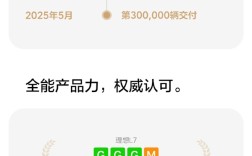 理想L7销量突破30万辆大关！成为新能源市场新宠