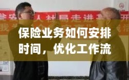 保险业务时间管理与工作流程优化策略提高效率