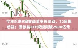 券商动态，董事长变动频繁，债券类ETF规模飙升突破2500亿元