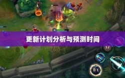 LOL手游新篇章即将开启，更新计划分析与预测时间揭秘