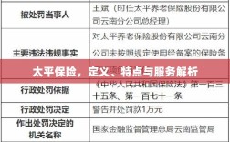 太平保险，定义、特色及服务详解