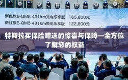 特斯拉保险购买惊喜与权益全方位解读，赠送的保障与惊喜