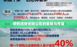 明智选择保险公司的策略与考量指南