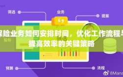 保险业务优化时间管理、工作流程与提高效率的关键策略指南