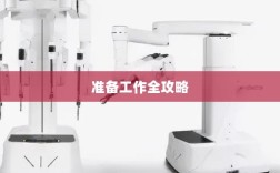 融资准备全攻略，你需要做这些准备工作！