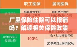 解读保险政策，厂里保险住院能否报销及报销流程详解