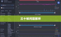 手游原神帧率问题解析，是否仅有三十帧？