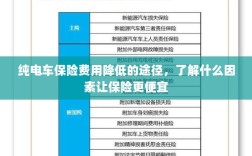 纯电车保险费用降低的途径，影响保险价格的因素解析